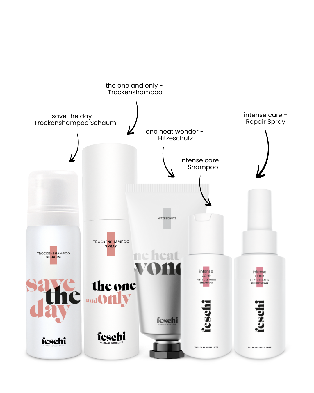 Produktbild vom Bestseller Probierset