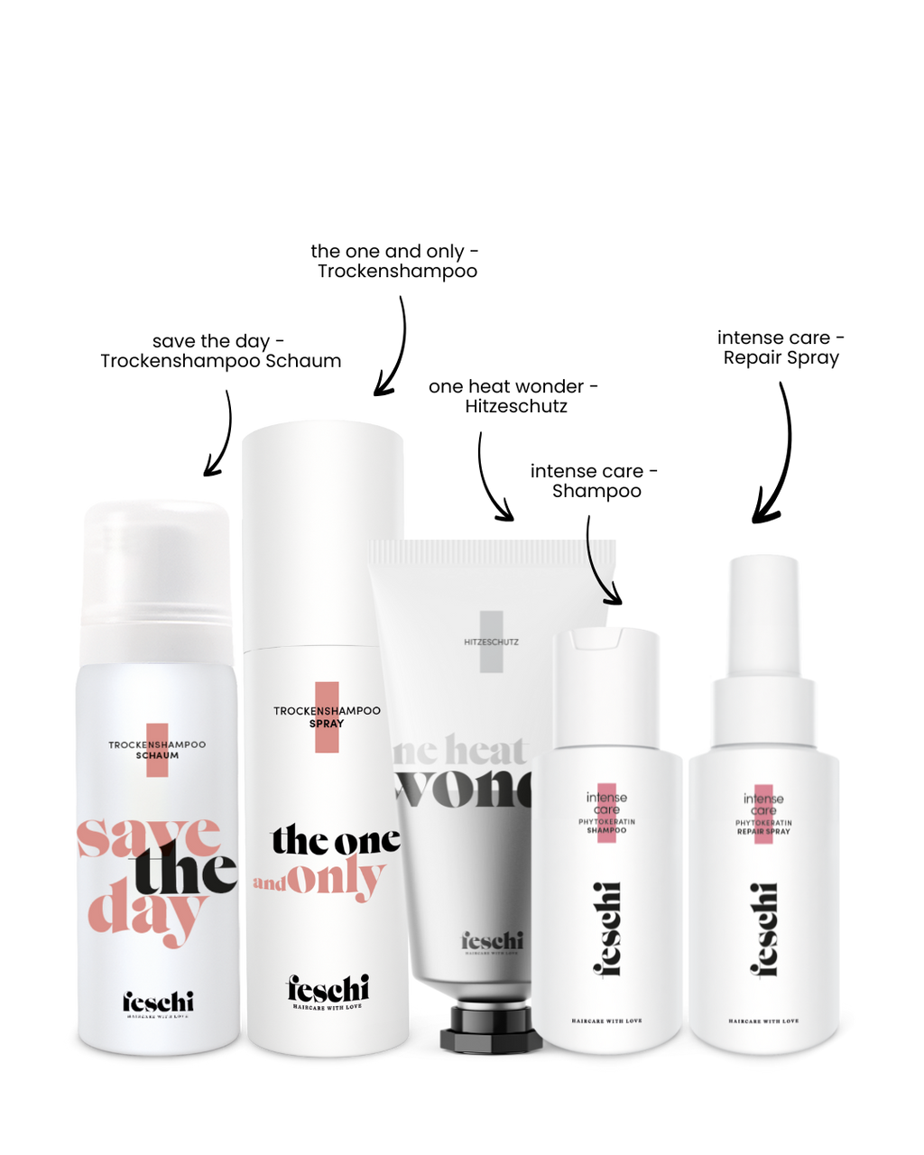 Produktbild vom Bestseller Probierset