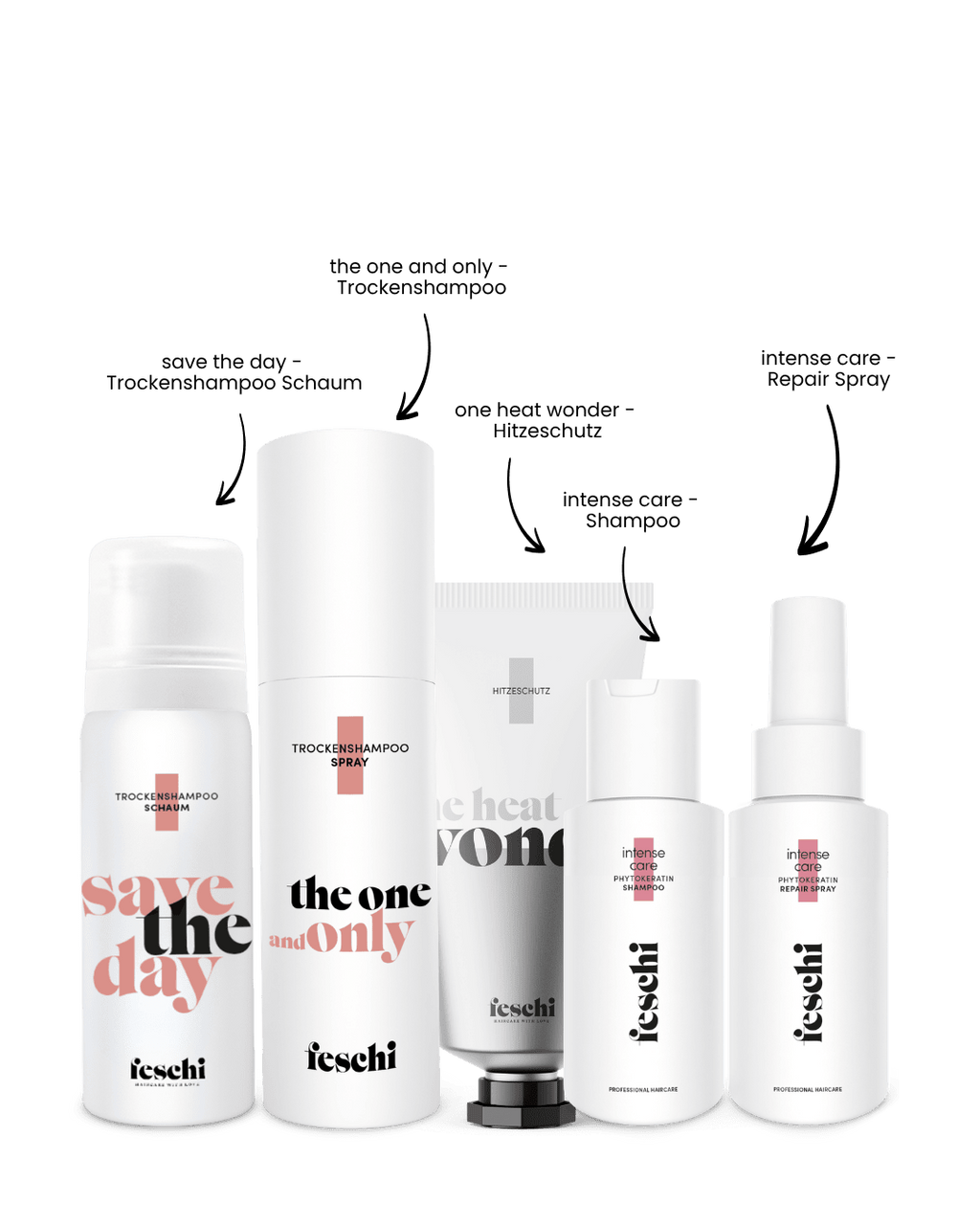 Bestseller Probierset von feschi Haircare