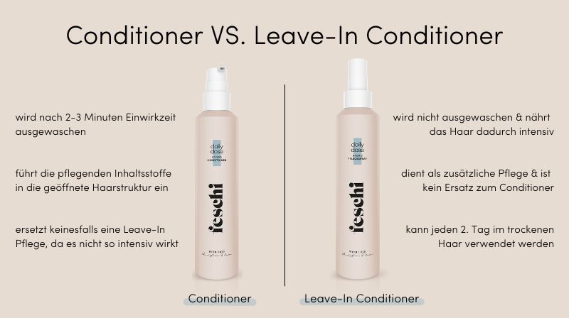 Unterschied zwischen Conditioner und Leave-In Conditioner